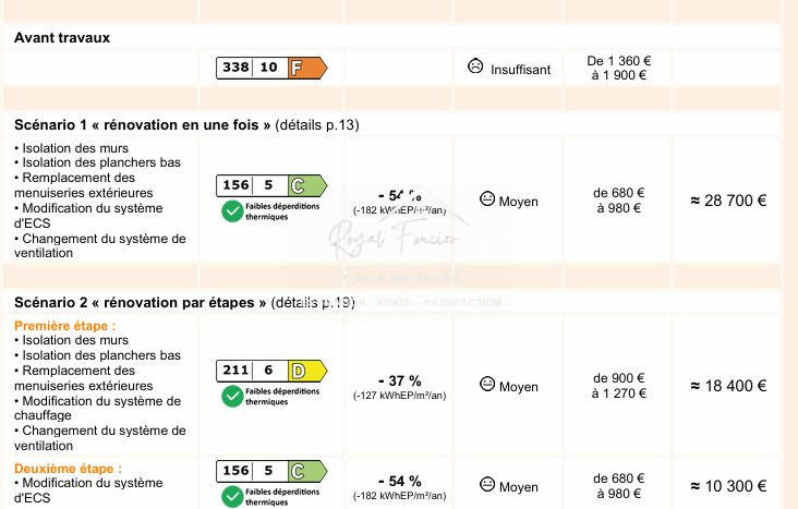 Maison ancienne - 57 m² - 3 pièces