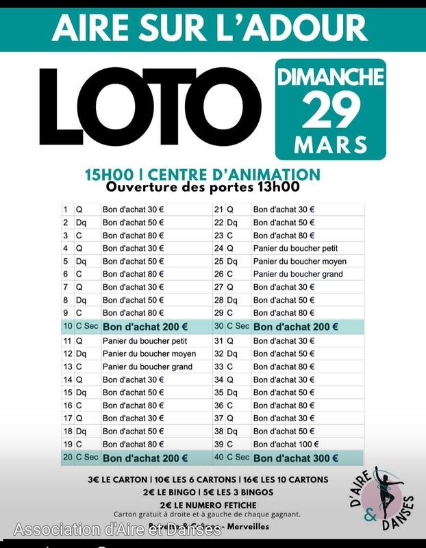 Loto d'Aire des Danses