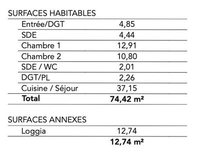Appartement - 74 m² - 3 pièces