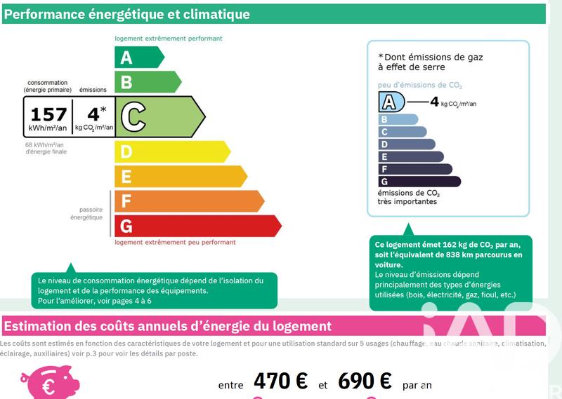 Appartement - 33 m² - 2 pièces