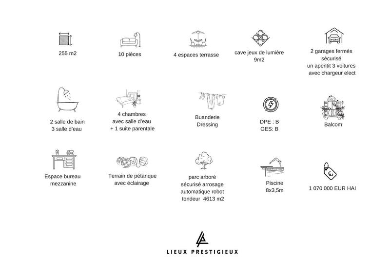 Demeure - 255 m² - 10 pièces