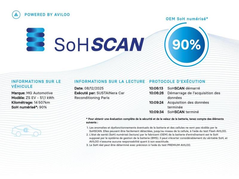 Mg Zs Electrique Ev Autonomie Standard 51kWh - 130 kW 2wd Luxury