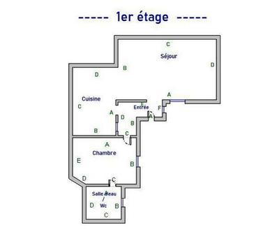 Appartement - 31 m² - 2 pièces