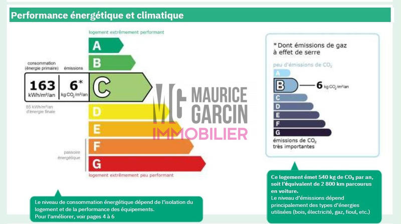 Maison - 84 m² - 4 pièces
