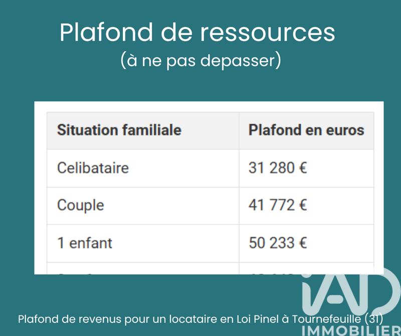 Appartement - 44 m² - 2 pièces