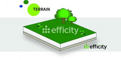 Terrain - 1 201 m²