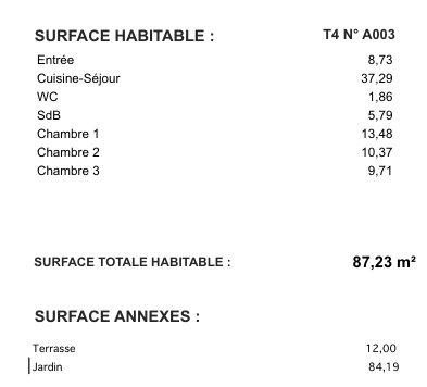 Appartement - 87 m² - 4 pièces