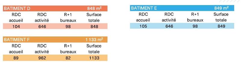 Entrepôt - 1 133 m²