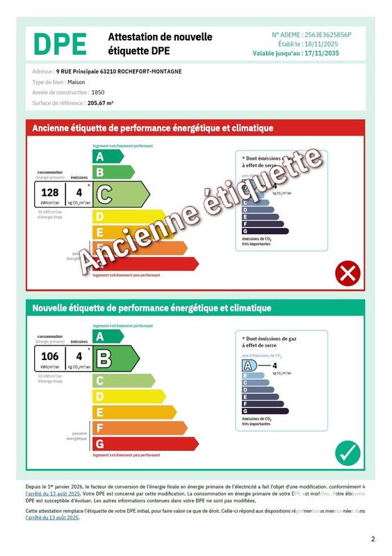 Appartement - 37 m² - 2 pièces