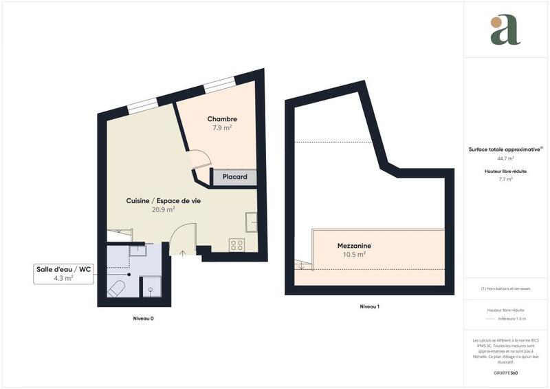 Appartement ancien - 34 m² - 2 pièces