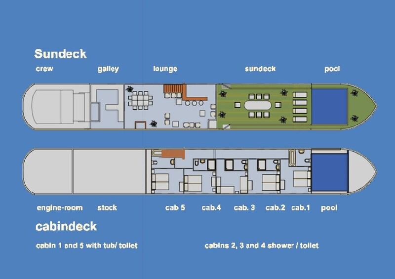 Péniche - 172 m² - 7 pièces
