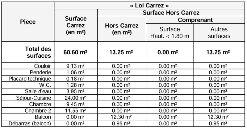 Appartement - 61 m² - 3 pièces