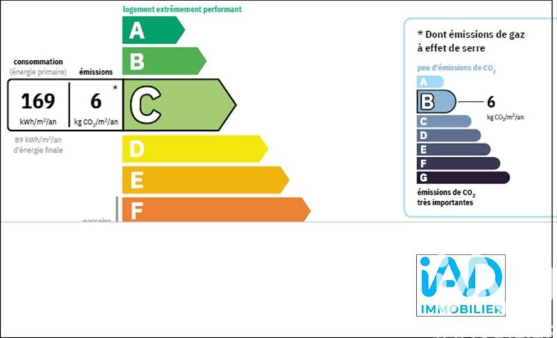 Appartement - 63 m² - 3 pièces