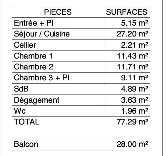 Appartement - 77 m² - 4 pièces