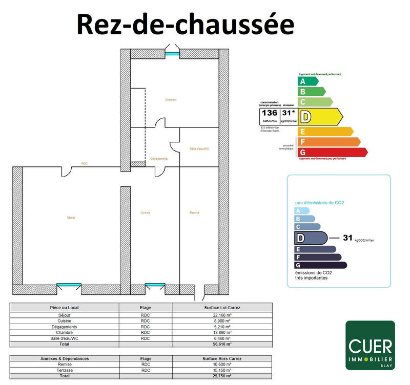 Immeuble - 225 m²