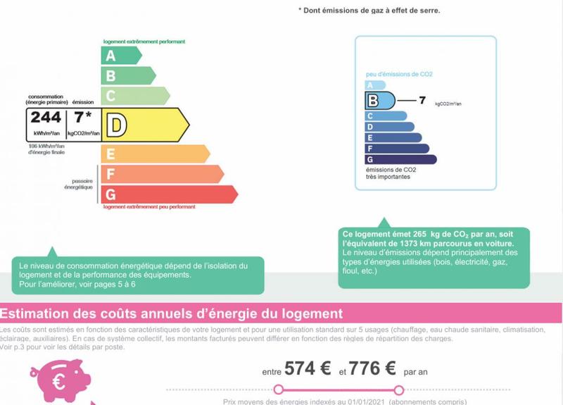 Appartement - 34 m² - 1 pièce