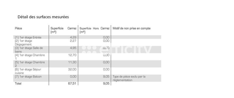 Appartement - 67 m² - 3 pièces