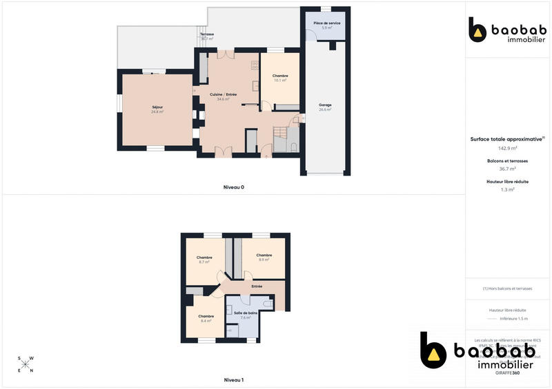 Villa - 115 m² - 6 pièces