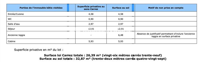 Appartement - 26 m² - 2 pièces