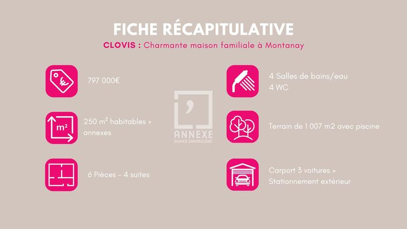 Maison ancienne - 240 m² - 6 pièces