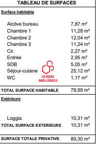 Appartement - 79 m² - 4 pièces