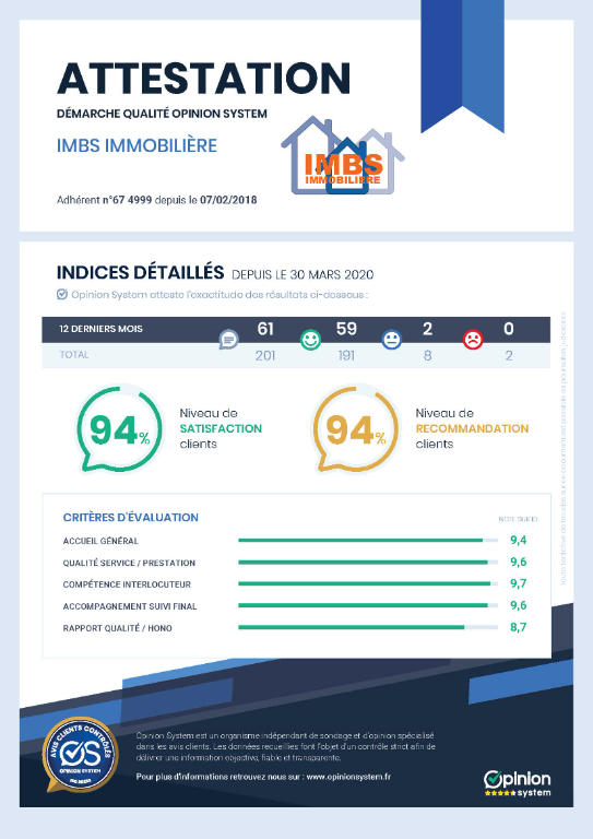 Appartement - 48 m² - 2 pièces