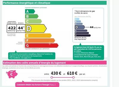 Appartement - 10 m² - 1 pièce