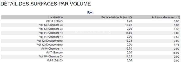 Maison - 151 m² - 5 pièces