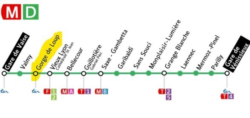 Appartement - 19 m² - 1 pièce