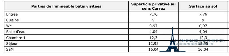 Appartement - 63 m² - 3 pièces