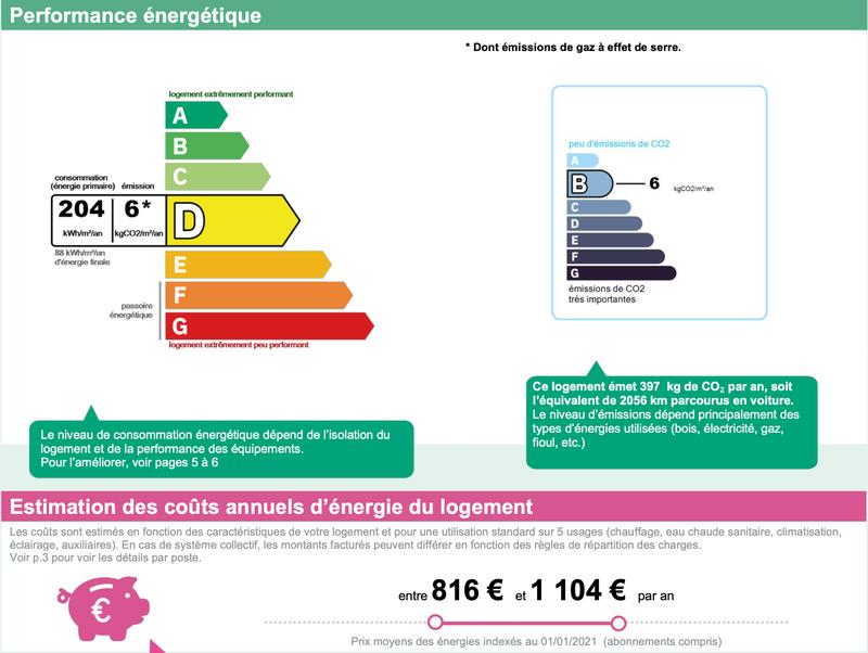 Maison - 64 m² - 3 pièces