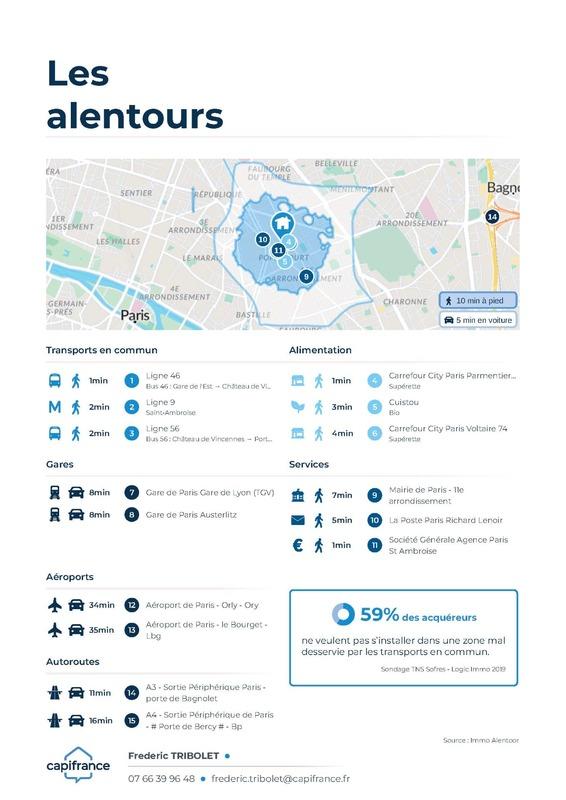 Appartement - 30 m² - 2 pièces
