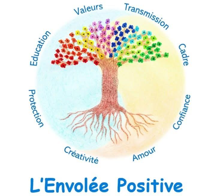 L'Envolée Positive